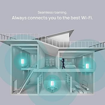Huawei WiFi Q2 Pro WS5280 V2 Wireless Router White