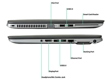 Hp Elitebook 840 G2 5th Gen Core i5 8GB Ram 256GB SSD, 14'' Display , Keyboard Backlit, HD Webcam, Win 10 pro Licensed, Black