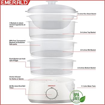 EMERALD 900Watts 10 Litres Capacity 3 Tiers/Levels Food Steamer EA7403FS