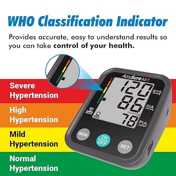 Blood Pressure Monitor Fully Automatic Digital Large Display And Adjustable Arm-Cuff Comes With Micro USB Port Black Color