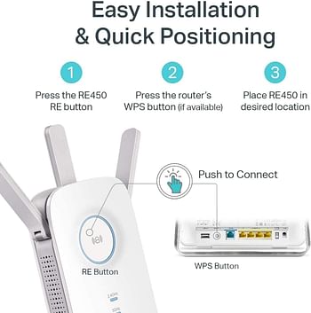 TP-Link AC1750 WiFi Range Extender with High Speed Mode and Intelligent Signal Indicator RE450