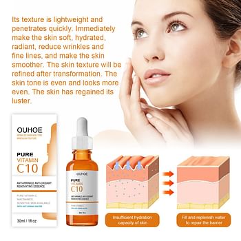 Pure Vitamin C Serum with Niacinamide for Wrinkles, Dark Spots & Premature Sun Damage - Facial Glow Serum for Face Brightening, Anti-Aging and Eye Treatment (30ml)