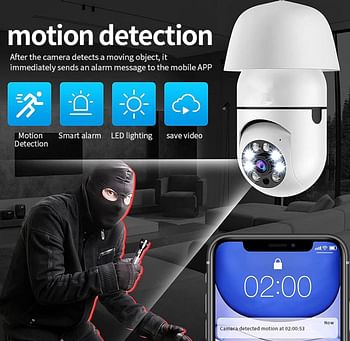 Smart WiFi Bulb Camera, 3-Pack – 1080p HD, Motion Detection, Night Vision – Perfect Home Security Solution