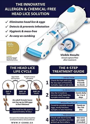 The Innovative, Allergy and Chemical Free Head Lice Treatment - Head Lice Comb - Out Performs Other Head Lice Combs and Lice Shampoo - Removes Lice and Eggs, Blue