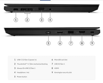 Lenovo ThinkPad L13 gen2 -11th Gen Core i5 1135G7 2.40GHz-8gb Ram -256gb SSD -13.3" FHD (1920*1080) Display - Intel Iris Xe Graphic - Windows Hello Face - UK ENG keyboard  Thunderbolt 4- windows 10 Pro - Black