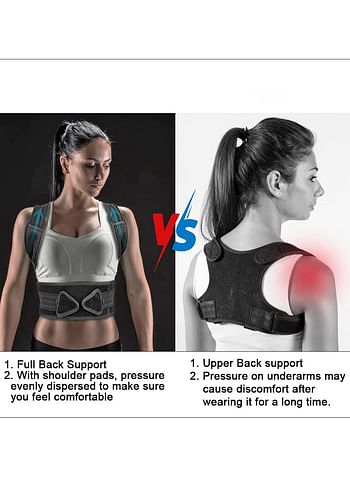 Posture Corrector for Men Women Back Brace Adjustable Straps Shoulder Support Trainer