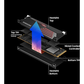 Samsung SSD 990 Pro With Heatsink PCIe 4.0 NVME M.2 1TB (MZ-V9P1T0GW) - Black