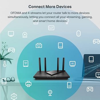 TP-Link AX3000 WiFi 6 Router – 802.11ax Wireless Router, Gigabit, Dual Band Internet Router, Supports VPN Server and Client, OneMesh Compatible (Archer AX55)