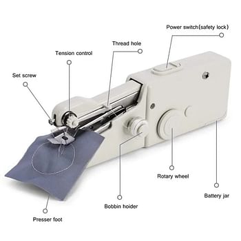 Portable Mini Electric Handheld Sewing Machine Travel Household Cordless Stitch Sew Quick Stitch White