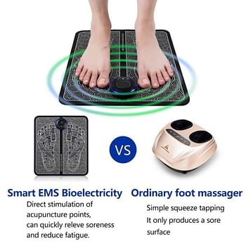 EMS Feet Massage, Foot Massager for Blood Circulation Muscle Pain Relief, USB Rechargeable Folding Portable Electric Massage Mat with 8 Intensity Levels, (Black)