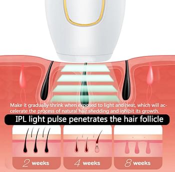 جهاز إزالة الشعر بالليزر الدائم الاحترافي 990000 ومضة IPL لإزالة الشعر للنساء بدون ألم باستخدام الخيط