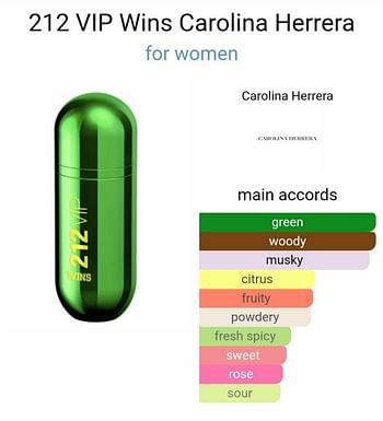 CAROLINA HERRERA 212 VIP WINS LIMITED EDITION (W) EDP 80ML TESTER