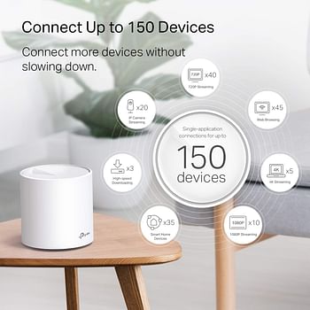 تي بي لينك AX1800 نظام شبكة Wi-Fi 6 للمنزل بالكامل - يغطي ما يصل إلى 5800 قدم مربع، ويحل محل أجهزة توجيه WiFi وموسعات WiFi، ويعمل مع Alexa وDeco X20 (3 عبوات)