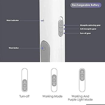 Mosquito Killer Racket Rechargeable Handheld Electric Fly Swatter Bat with UV Light Lamp Racket Bat USB Charging Base