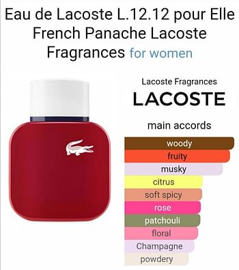 LACOSTE EAU DE LACOSTE L.12.12 FRENCH PANACHE (W) EDT 90ML