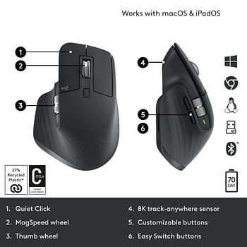 Logitech Mx Master 3s Wireless Mouse (910-006557) Graphite