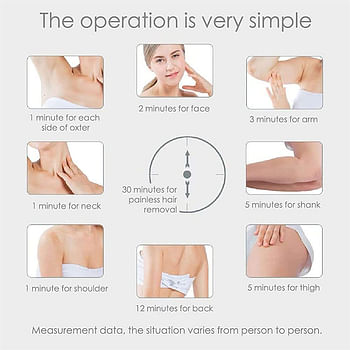 IPL Laser Hair Removal, Laser Hair Removal Device for Women Man, Painless Full Body & Face Hair Removal at Home White