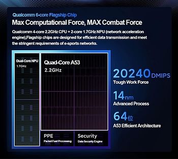 MI AX9000 AIoT WIFI6 ROUTER,9000MBPS,Enhanced Release TRI-BAND,2.5GHZ/5.2GHZ/5.8GHZ Quad-Core CPU 1GB RAM 4KQAM 12 High-Gain Antennas,