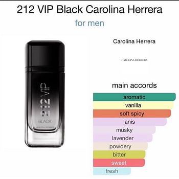 CAROLINA HERRERA 212 VIP BLACK (M) EDP 100ML TESTER