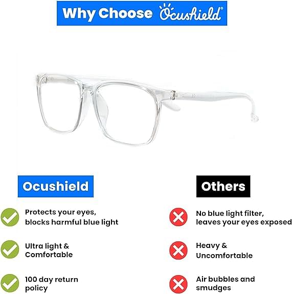 Ocushield Blue Light Blocking Glasses Prevent Eye Strain from Digital Devices | Developed by Optometrists | For Adults & Kids - White color