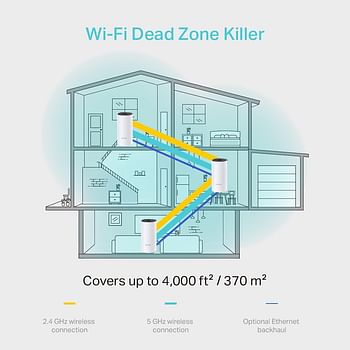 TP-Link Whole Home Mesh Wi-Fi System, Deco M4 AC1200 ( 3 Pack )