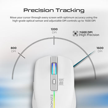 Promate Wireless Mouse, Ergonomic 500mAh Rechargeable LED Backlit Mice with Adjustable 1600DPI, 6 Functional Buttons, RGB Modes and 2.4Ghz Wireless Transmission for MacBook Air, Dell XPS 13, Asus, Kitt.WHITE