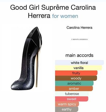 Carolina Herrera Good Girl Supreme EDP 80ml For Women TESTER