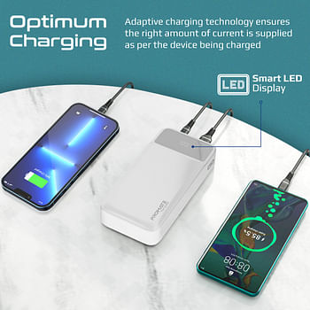 Promate Power Bank with 20000mAh Battery, Kickstand, 20W USB-C PD Port and QC 3.0 18W Port, Torq-20 White