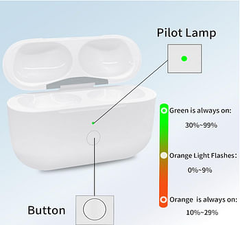 Air-Pod Pro 2nd Generation