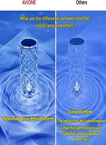 Crystal Table Lamp Rose Lamp, 16 Colors Changing, RGB Touch Lamp with Remote Control, USB-C Rechargeable, Romantic Rose Diamond Table Lamps for Living Room Bedroom, Decorative Light