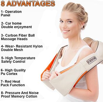 Neck and Back Massager with Soothing Heat, Electric Deep Tissue 3D Kneading Massage Pillow for Shoulder, Leg, Body Muscle Pain Relief