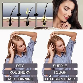 Biotin Hair Regrowth Serum - Hair Thinning and Anti Hair Loss Oil - 30 ml