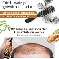 Biotin Hair Growth and Anti Hair Loss Serum - Hair Care Essential Multivitamin's Spray - 20 ml