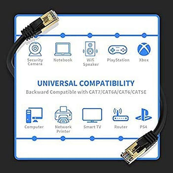 MIndPure Cat7 Patch Cable Black 1.5 Meter