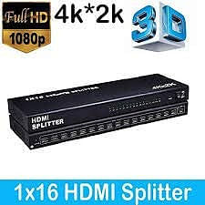 ZonixPlay ADAPTOR HDMI SPLITER 1/16