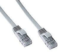 ZonixPlay Ethernet Cable Flat Cable CAT6 0.5 / 1 Meters