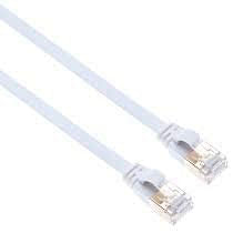 ZonixPlay Ethernet Cable CAT 7 (2)