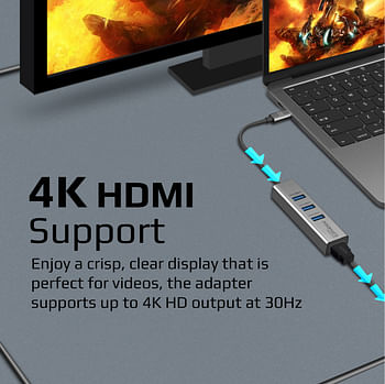 Promate USB-C Hub HDMI Adapter, 4-in1 USB-C to 3 USB 3.0 5Gbps Sync Charge Hub with HD 4K 30Hz HDMI Port and Over Heating Protection for Laptops, PC, Galaxy S21, iPhone 13, MediaHub-C3