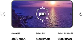 Samsung Galaxy S20 Plus Dual SIM 128GB 12GB RAM 5G (UAE Version) - Cosmic Black
