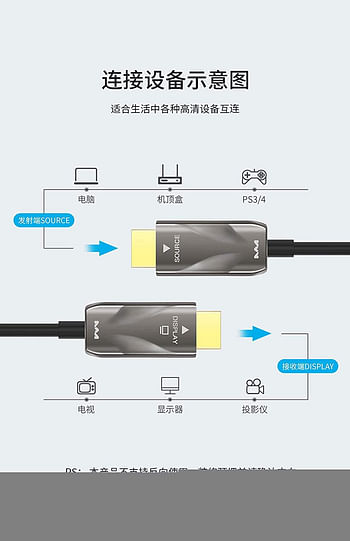 MIndPure HDMI to HDMI 4K Cable V2.0