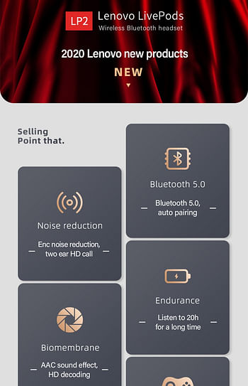 Lenovo LP2 TWS Wireless Headphone Bluetooth 5.0 Touch Control Dual Stereo Bass