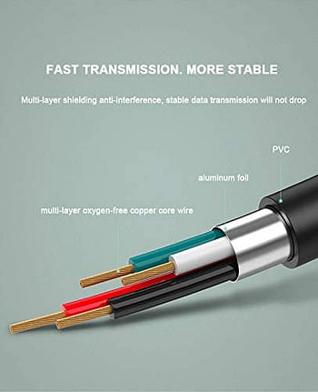 MIndPure US011 USB 2.0 HUB