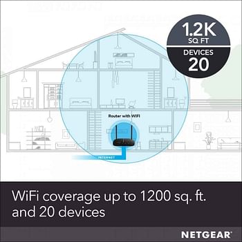 Netgear NG-R6120 AC1200 802.11ac Dual Band Wifi Router | NG-R6120-100UKS