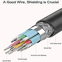 MIndPure VGA Cable Male to Male (24+1) 25 Meters