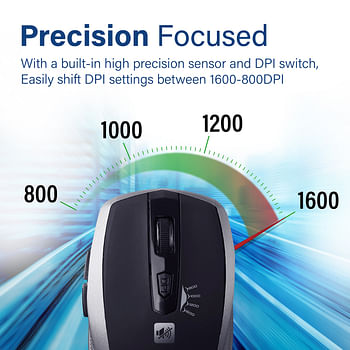 Promate 1600DPI Silent Mouse, Ergonomic Symmetric 2.4Ghz Cordless Silent Keys Mouse with, Long Battery Life, Optical Sensor, 6 Functional Buttons and Nano Receiver for Mac OS, Windows, Breeze Silver