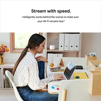 Google Nest Wifi Mesh System Router and Point - Snow