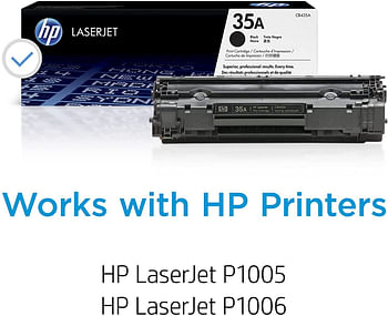 HP 35A HP (Hewlett Packard) 35A 2-pack Black Original LaserJet Toner Cartridges