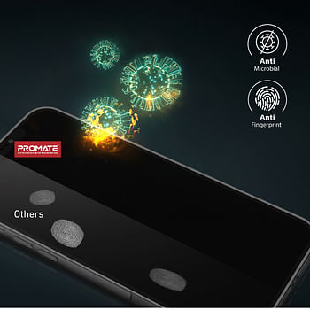 Promate Privacy Screen Protector for iPhone 12, Premium 9H Hardness Anti-Spy Tempered Glass Protector with Scratch-Resistant, Shatter Protection and Anti-Microbial Protector,