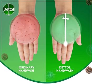 Dettol Original Anti-bacterial PH-Balanced Handwash 200ml