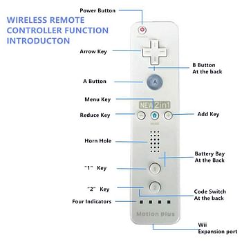 Remote Wired Left Controller Booklet 2 in 1 W012 White